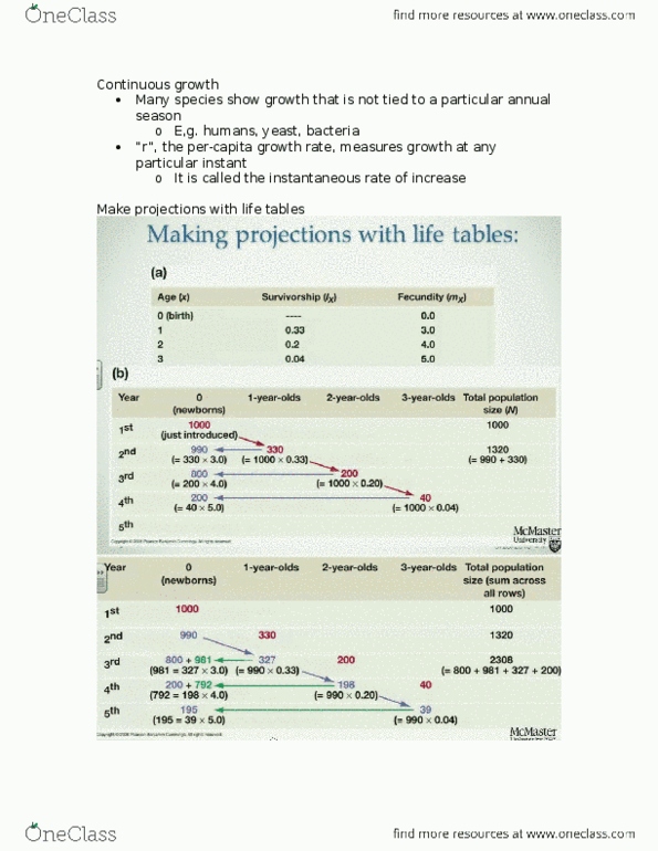 BIOLOGY 1M03 Lecture Notes - Lecture 1: Survivorship Curve, Parental Investment, Gust Co. Ltd. thumbnail
