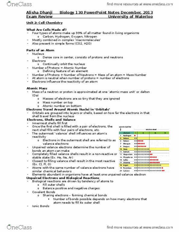 BIOL150 Lecture Notes - Lecture 2: Electron Shell, Hydrogen Bond, Ionic Bonding thumbnail