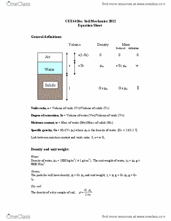 Civil and Environmental Engineering 4426A/B Lecture Notes - Lecture 6: Bulk Modulus, Shear Modulus, Cylinder Stress thumbnail