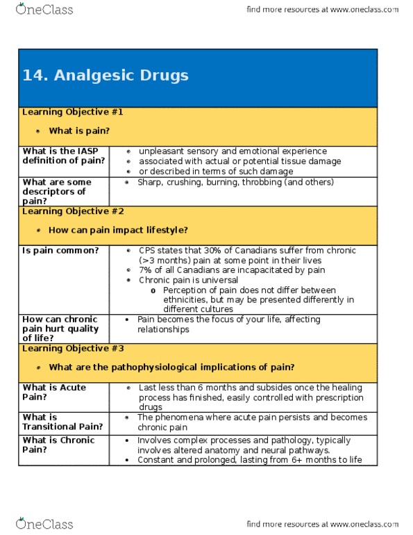 PHAR 201 Lecture Notes - Lecture 14: Paracetamol, Multiple Sclerosis, Vital Capacity thumbnail