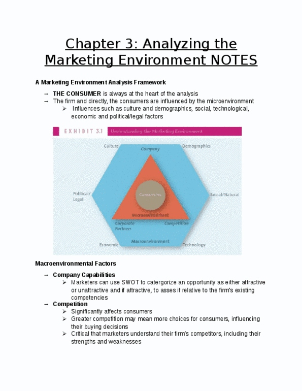 MKT 100 Chapter 3: Analyzing the Marketing Environment thumbnail