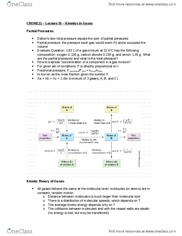 CHEM 111 Lecture Notes - Lecture 35: Molar Mass thumbnail