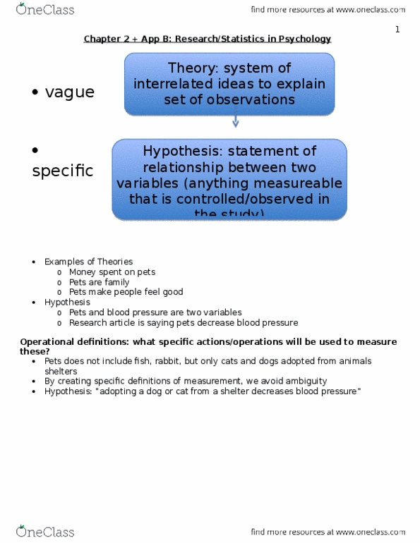 PS101 Chapter 2: Chapter 2 - Research & Statistics in Psychology thumbnail