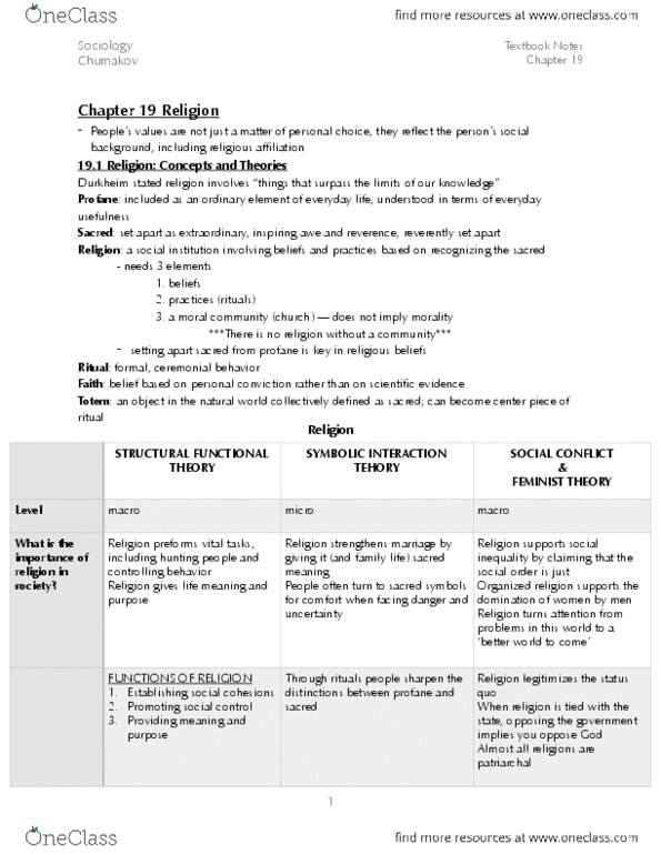 SOCI 120 Chapter Notes - Chapter 19: Christian Symbolism, Abusive Power And Control, Ten Commandments thumbnail