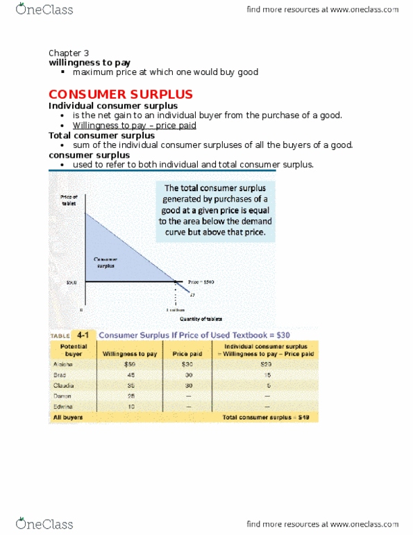 ECN 104 Lecture Notes - Lecture 3: Economic Surplus, Price Ceiling, Demand Curve thumbnail