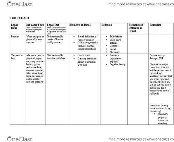 document preview image