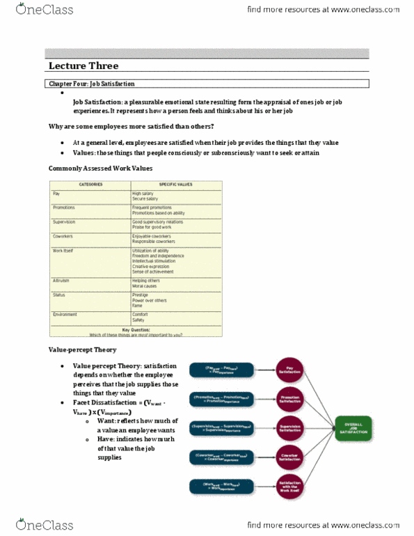 ORGS 1000 Lecture Notes - Lecture 4: Job Satisfaction, Emotional Labor, Ob River thumbnail