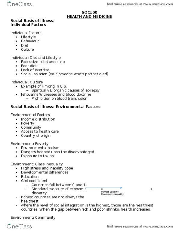 SOC100H5 Lecture Notes - Lecture 10: Blood Transfusion, Social Isolation, Gini Coefficient thumbnail