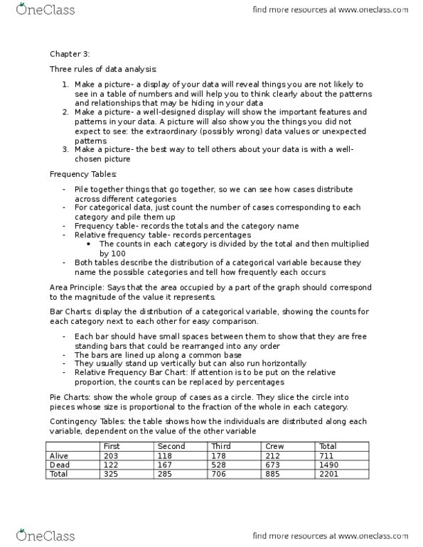 STAB22H3 Chapter Notes - Chapter 3: Categorical Variable, Frequency Distribution, Bar Chart thumbnail