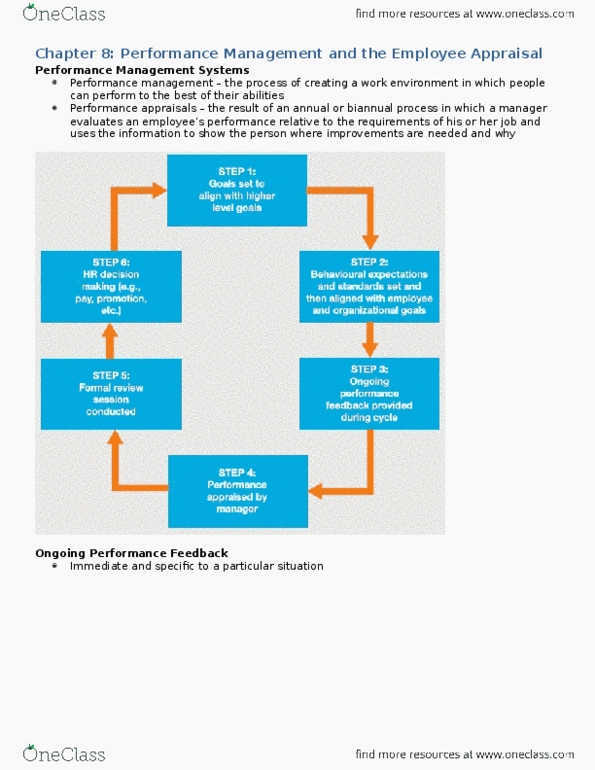 MGHB12H3 Lecture Notes - Lecture 8: Performance Appraisal, Performance Management, Job Performance thumbnail