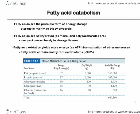 CHM362H5 Lecture Notes - Lecture 23: Serum Albumin, Adipose Tissue, Triglyceride thumbnail