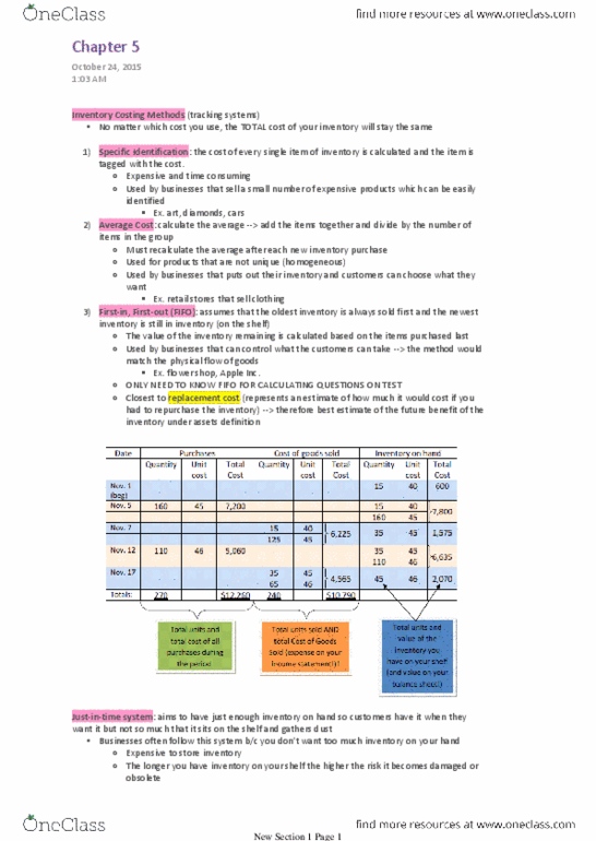 ACC 100 Chapter 5: Summary Notes thumbnail