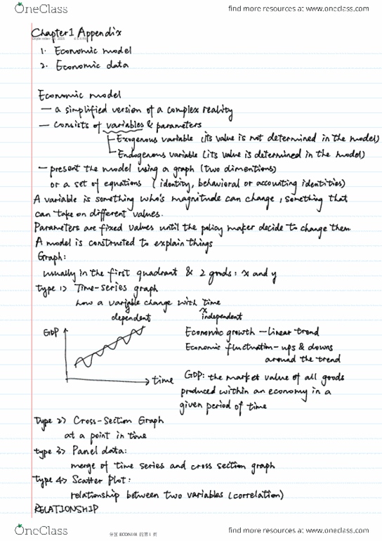 ECON101 Lecture Notes - Lecture 2: Panel Data, Stra, Time Series thumbnail