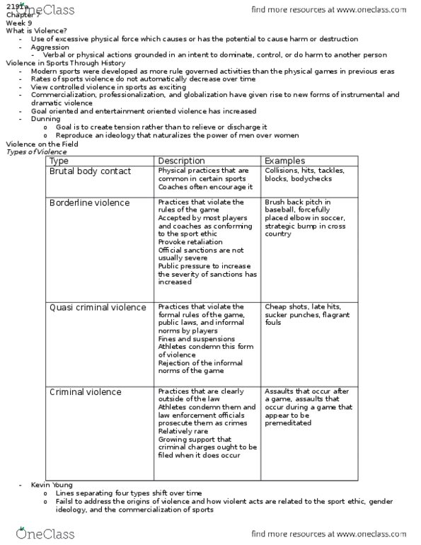 Sociology 2191A/B Chapter Notes - Chapter 7: Chronic Pain, Extreme Measures, Tie Domi thumbnail