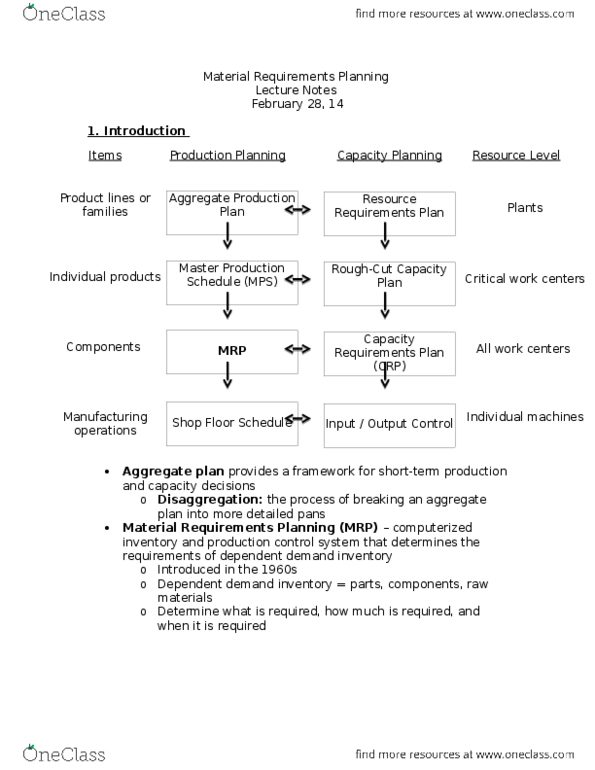 Management and Organizational Studies 3330A/B Lecture Notes - Lecture 6: Makespan thumbnail