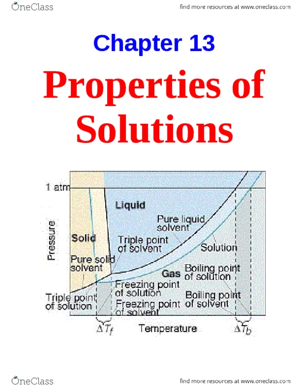 CHEM 1201 Lecture Notes - Lecture 13: Partial Pressure, Hydrogen Bond, Melting Point thumbnail