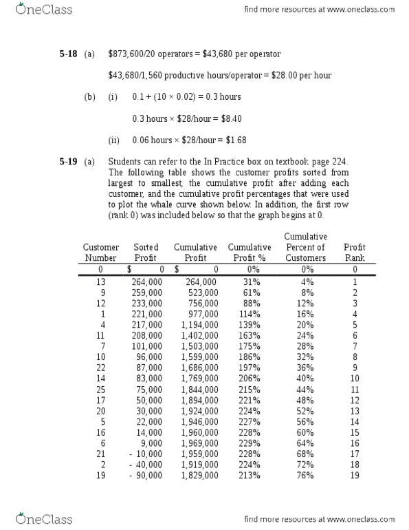 BU111 Lecture Notes - Lecture 9: Contribution Margin, Earnings Before Interest And Taxes thumbnail