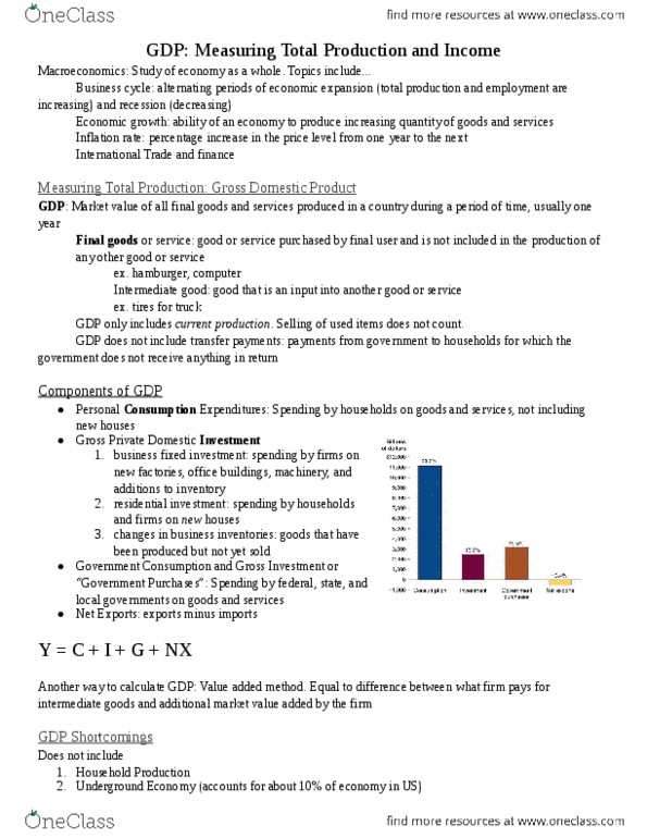 ECON 201 Chapter Notes - Chapter 8: Gdp Deflator, Fixed Investment, Intermediate Good thumbnail