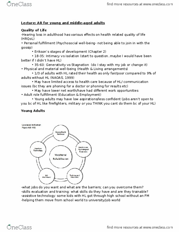 LING 4P27 Lecture Notes - Lecture 12: Dementia, Closed Set, Reverberation thumbnail