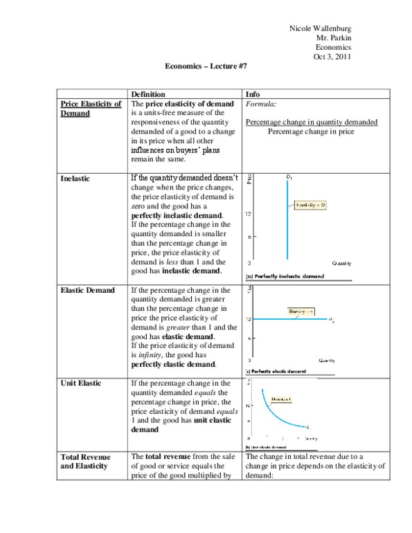 Economics 1021A/B Lecture Notes - Test Method thumbnail