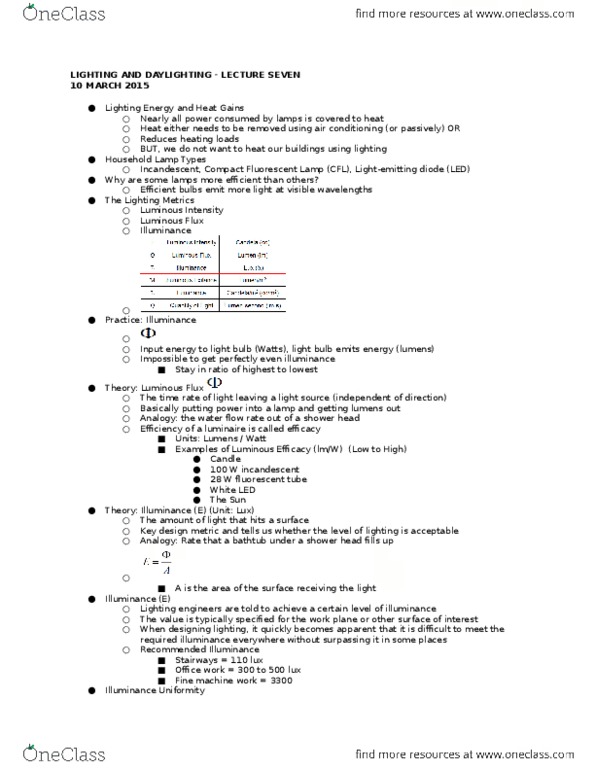 ENVE 4105 Lecture Notes - Lecture 7: Luminous Flux, Solar Gain, Luminous Intensity thumbnail