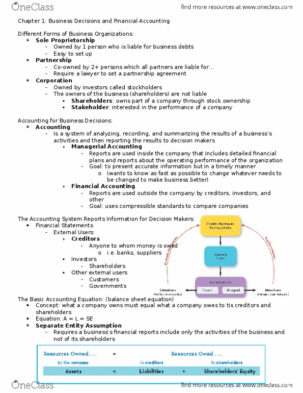 ARBUS102 Chapter Notes - Chapter 1: Accounts Payable, Sole Proprietorship, Retained Earnings thumbnail