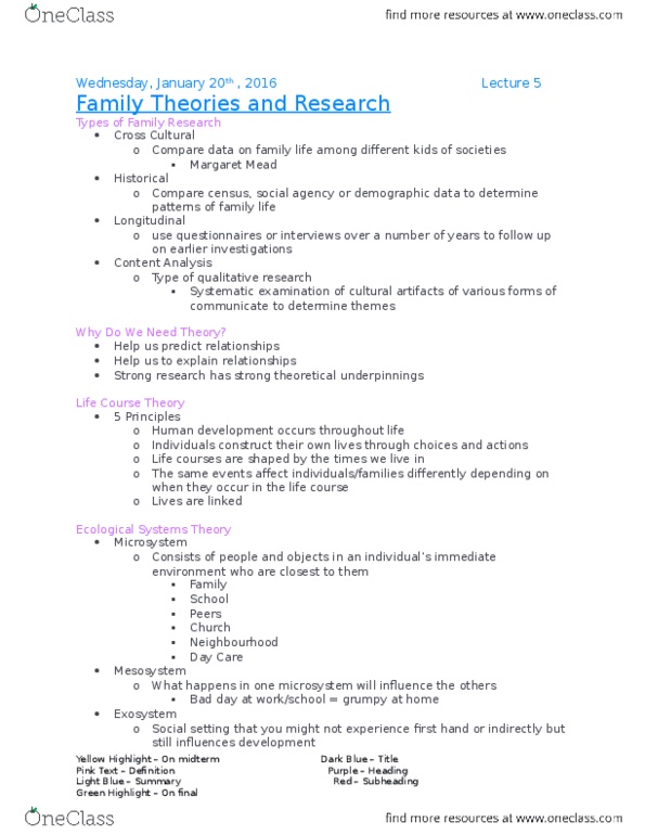 FRHD 1020 Lecture Notes - Lecture 5: Ecological Systems Theory, Margaret Mead, Family Therapy thumbnail