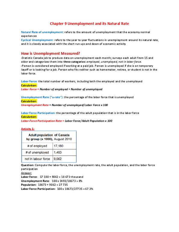 ECN 204 Lecture Notes - Structural Unemployment, Unemployment Benefits, Efficiency Wage thumbnail