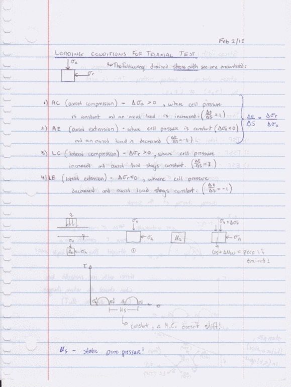 CIVENG 3B03 Quiz: 3B03 L7 - Loading Conditions for Triaxial Test ...