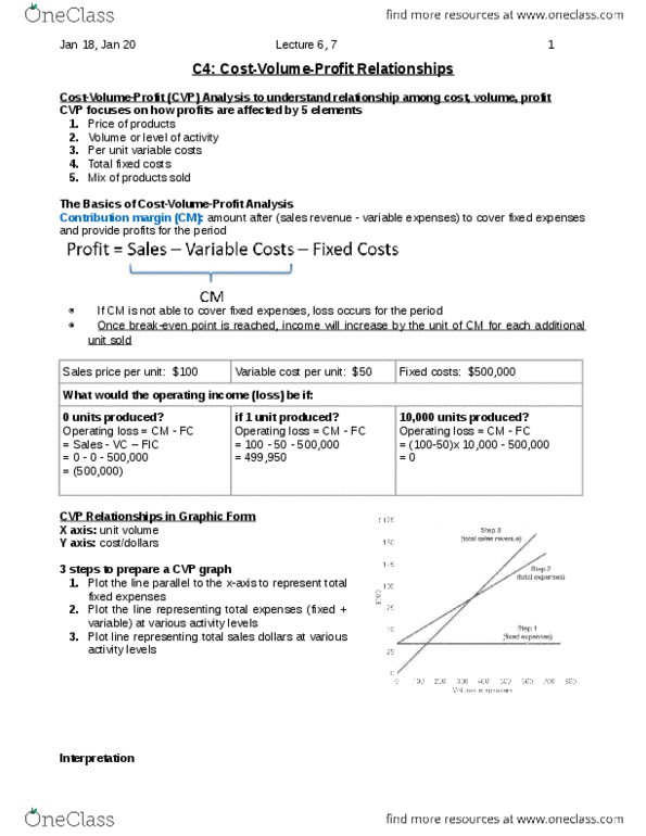 AFM102 Chapter Notes - Chapter 4: Deutsche Luft Hansa, Nsb Di 2, Variable Cost thumbnail