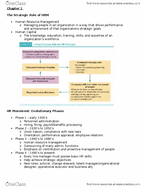 HRM200 Lecture Notes - Lecture 1: Human Resource Management, Performance Appraisal, Outsourcing thumbnail