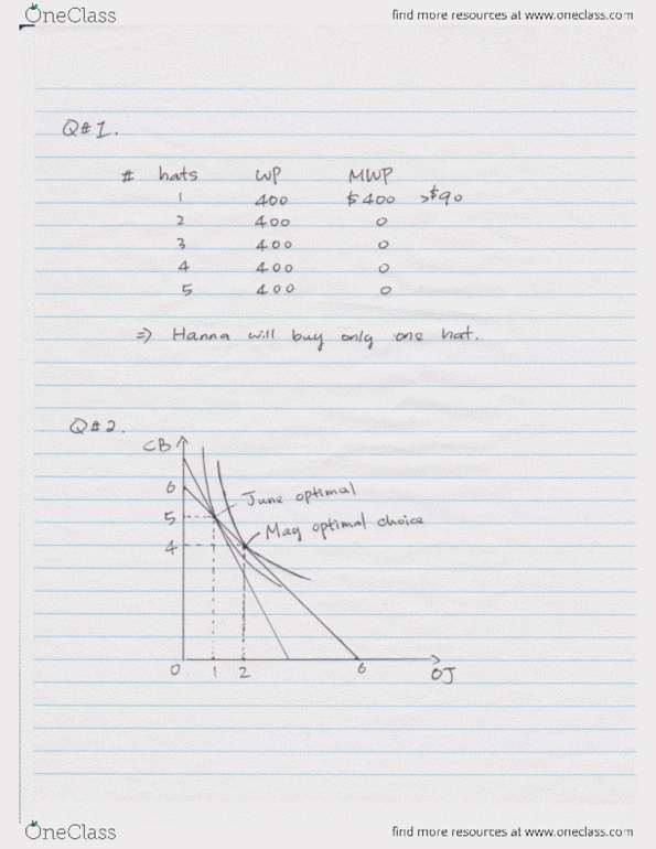 ECON101 Midterm: Econ 101 Sample Midterm Solution - OneClass