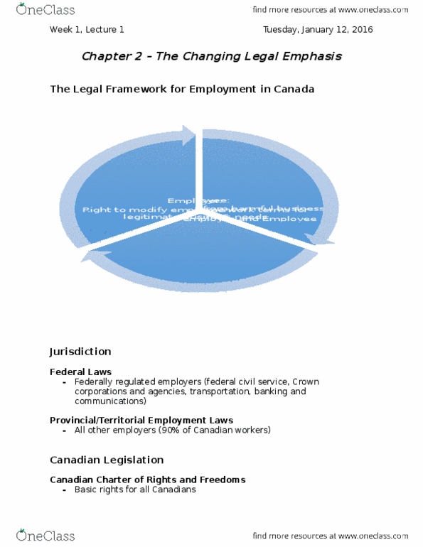HROB 2100 Lecture Notes - Lecture 1: Employment Contract, Employment Equity (Canada), Glass Ceiling thumbnail