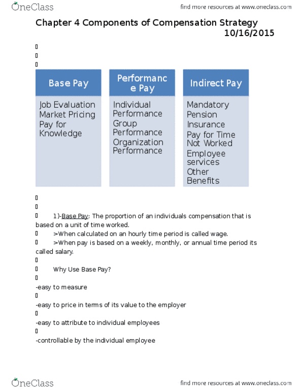 ADMS 3490 Chapter Notes - Chapter 4: Canada Pension Plan, Deferred Income thumbnail