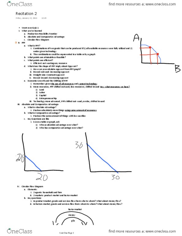 ECON 2001.01 Lecture Notes - Lecture 2: Absolute Advantage thumbnail