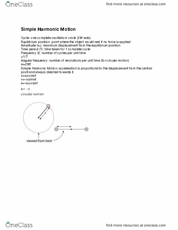 PHY152H1 Chapter Notes - Chapter 15-17: Wave Power, Angular Frequency, Electron Microscope thumbnail