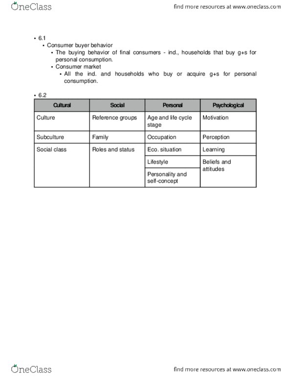 MGT252H5 Lecture Notes - Lecture 6: Opinion Leadership, Social Class, Cognitive Dissonance thumbnail