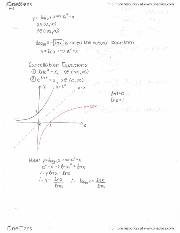 MATH114 Lecture Notes - Lecture 7: Binary Logarithm, Inverse Function thumbnail