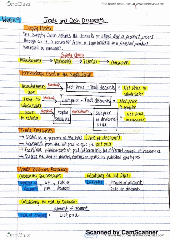 BUSI 1915U Lecture 9: WEEK 9 - Trade and Cash Discounts thumbnail