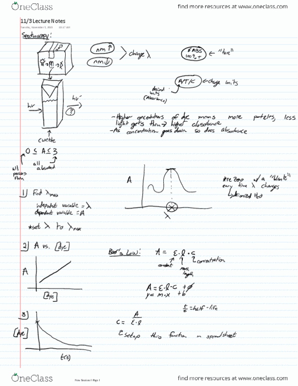 CHEM 125 Lecture 8: Spectroscopy Lab Lecture Notes thumbnail