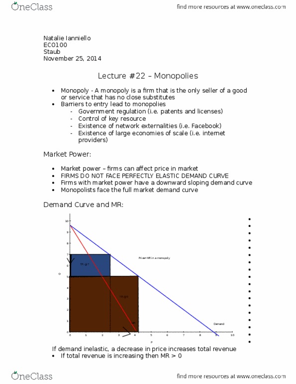 ECO100Y5 Lecture Notes - Lecture 22: Network Effect, Market Power, Demand Curve thumbnail