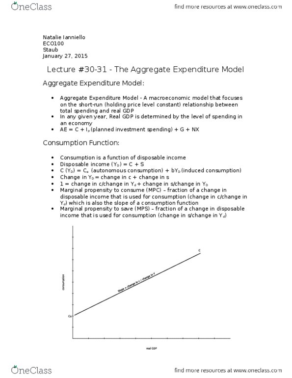 ECO100Y5 Lecture Notes - Lecture 30: Real Interest Rate, Disposable And Discretionary Income, Consumption Function thumbnail