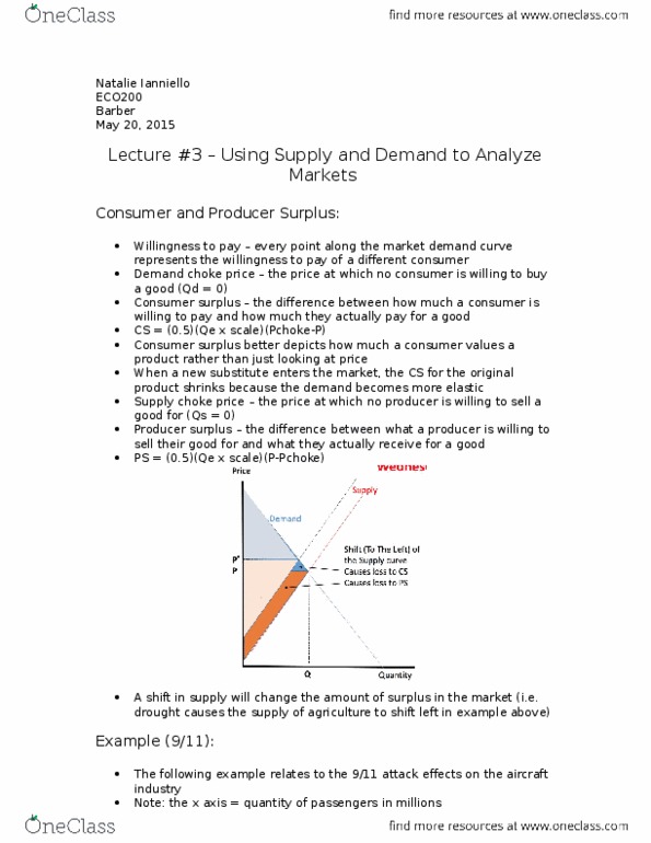 ECO200Y5 Lecture Notes - Lecture 3: Demand Curve, Economic Surplus, Ontario Health Insurance Plan thumbnail