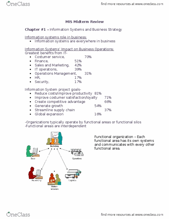 ADM 2372 Midterm: Midterm Notes - CHP 2-6 - OneClass