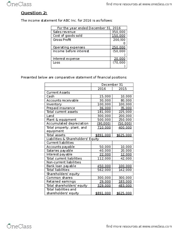 AFA 100 Lecture Notes - Lecture 10: Current Liability, Income Statement, Interest Expense thumbnail