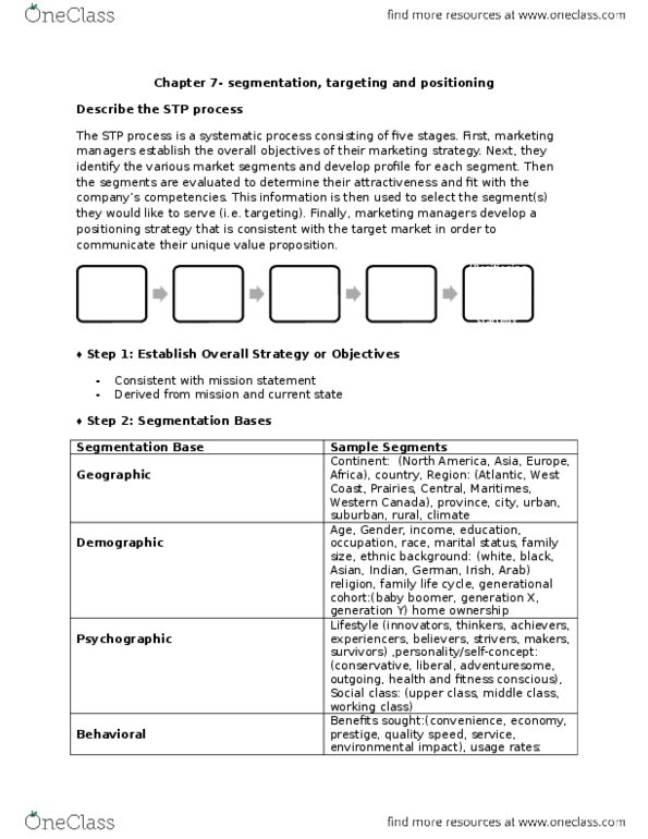 MKT 100 Lecture Notes - Lecture 7: Rice Krispies, General-Purpose Computing On Graphics Processing Units, Psychographic thumbnail