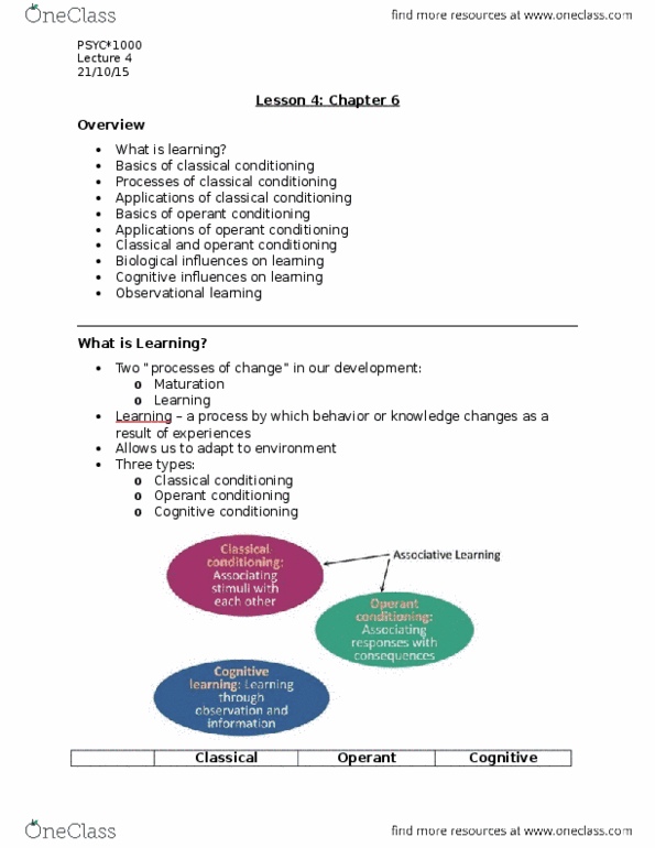 PSYC 1000 Lecture Notes - Lecture 4: Classical Conditioning, Tantrum, Reinforcement thumbnail