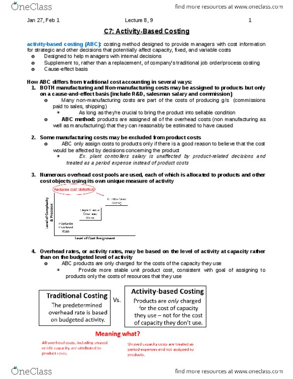 AFM102 Chapter Notes - Chapter 7: Activity-Based Costing, Cost Driver, Diversity Training thumbnail