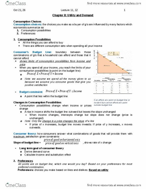 ECON101 Chapter Notes - Chapter 8: Budget Constraint, Consumer Choice, Spreadsheet thumbnail