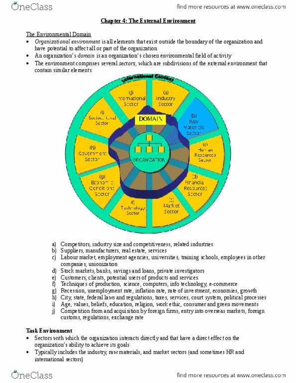 BU398 Chapter 4: Ch04 The External Environment thumbnail